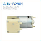 high pressure DC vacuum pump supplier